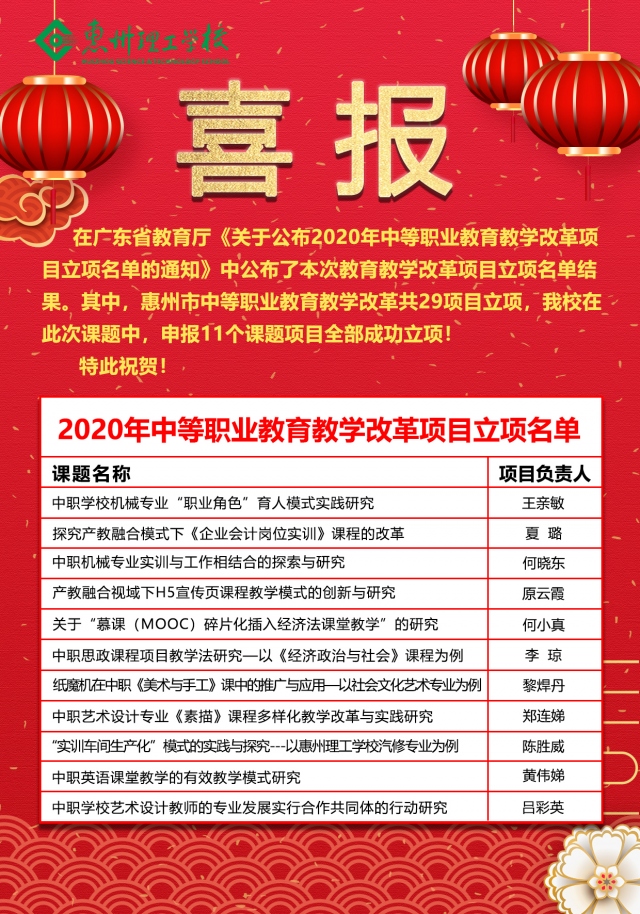 我校課題立項喜報頻傳 教研建設(shè)碩果累累